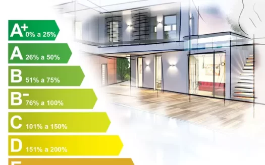 Certificado energético ADENE_certificado_energético_habitação-a