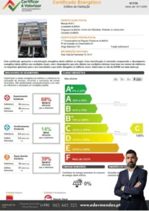 Modelo oficial do Certificado Energético Português com a escala de classes de A+ a F.